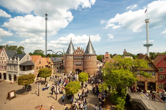 HANSA-PARK, Sierksdorf bei Lübeck