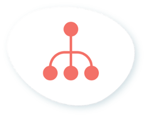 CP Classification-1