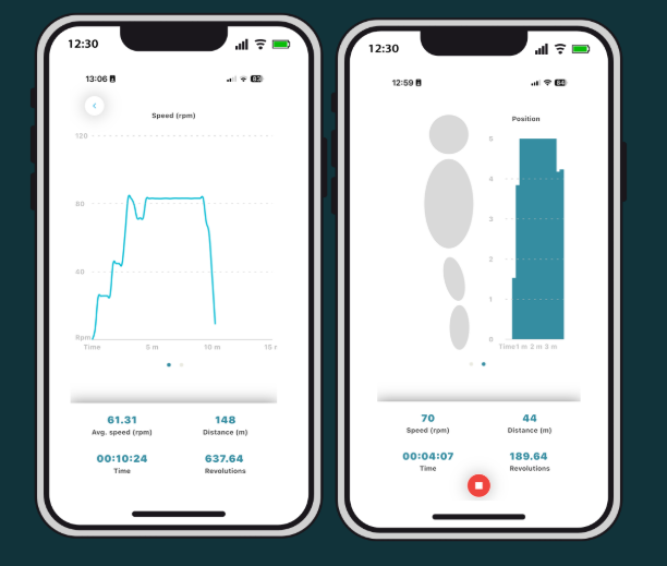 Innowalk activity tracker App