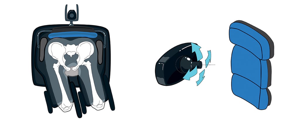 Delt sete og moderat rygg_