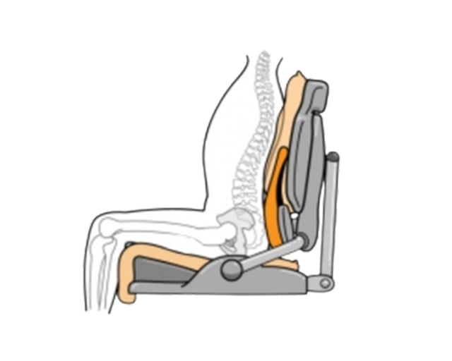 Korsryggstøtte_Mygo