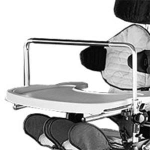 Støtte og aktivitetsstang