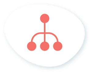 CP Classification-1